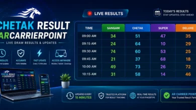 Chetak Result arcarrierpoint