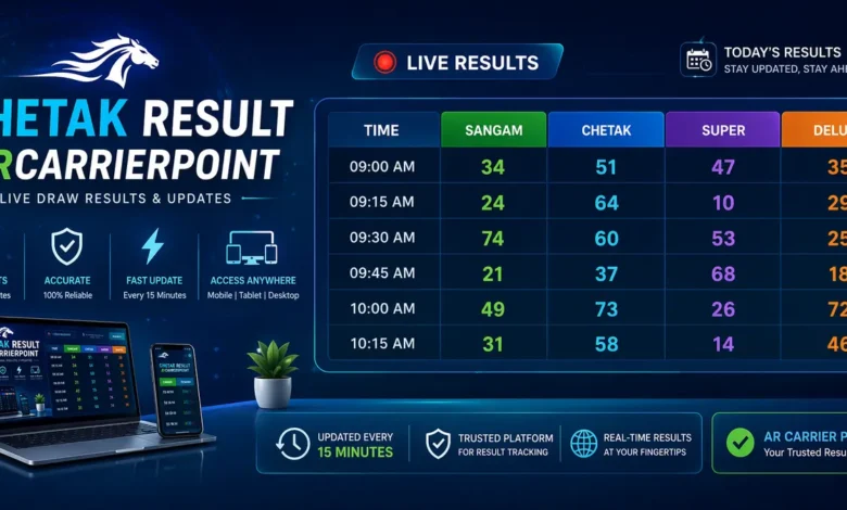 Chetak Result arcarrierpoint